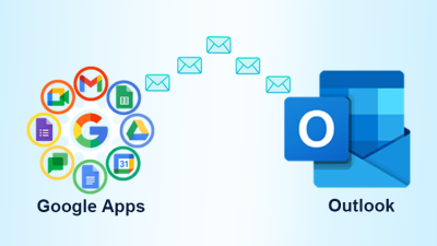 transfer email from google apps to outlook