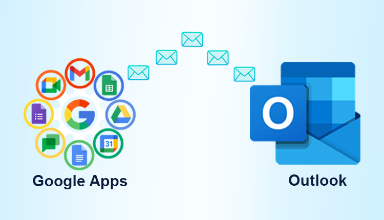 transfer email from google apps to outlook