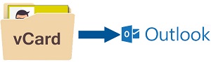 Save vCard From Email to Outlook Contacts