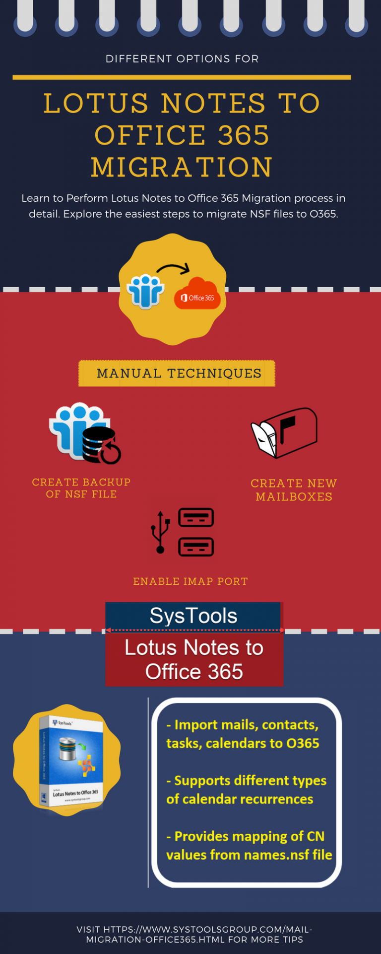 lotus notes client tls imap