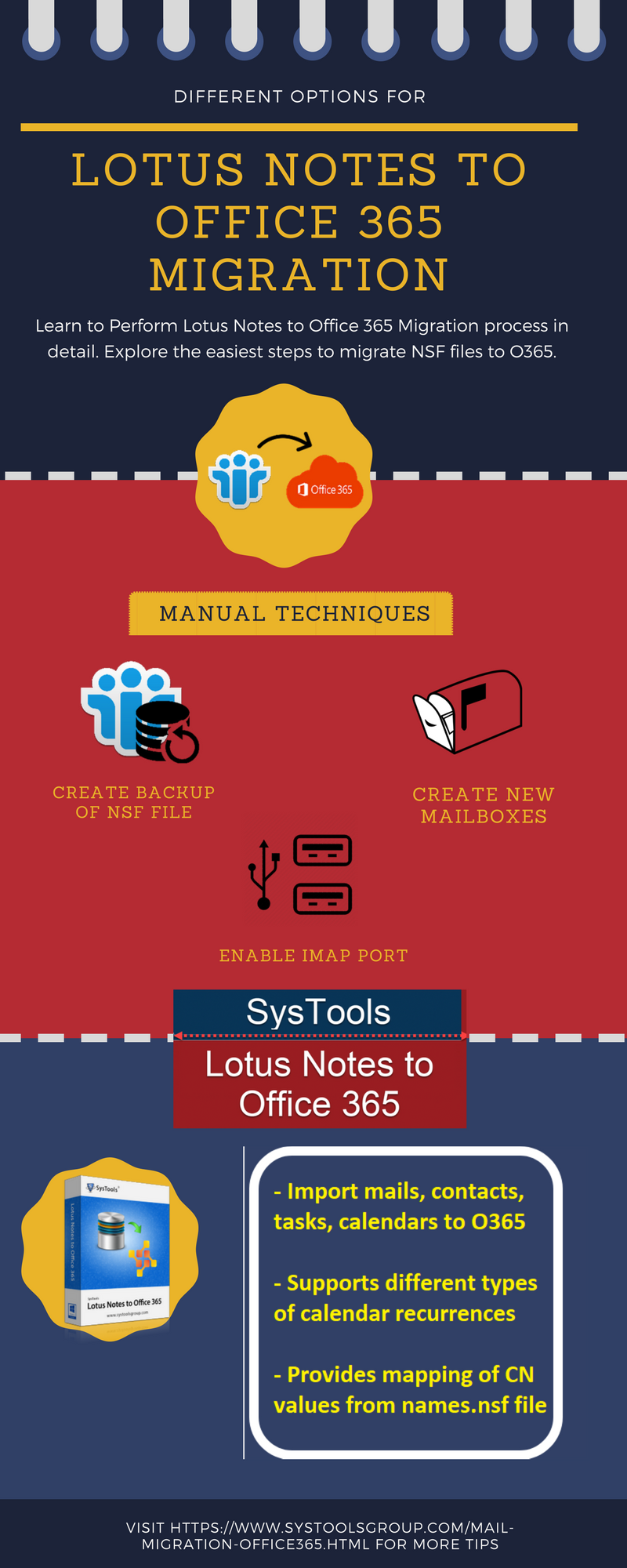 Migrate Lotus Notes to Office 365 Manually - IMAP Migration Explained