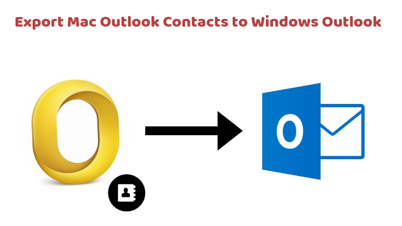 how to export contacts from outlook on a mac