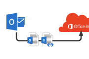 migrate Microsoft Outlook to Office 365